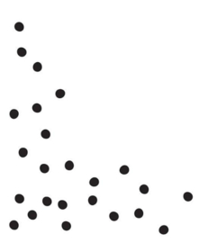Decal sticker - Polka Dot