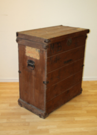 Oude schilderijenkist