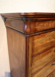 Antieke Hollandse chiffonière 19e eeuw