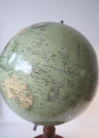 Antieke globe
