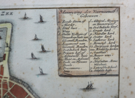 Antieke gravures stadsplattegrond Hoorn Tirion 1743