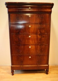 Antieke Hollandse chiffonière