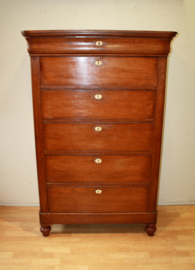 Antieke Hollandse chiffonière