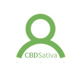 Kontakt CDBSativa