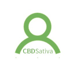Contact CBD Sativa
