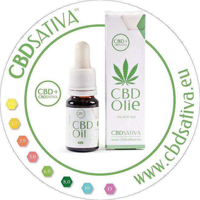 CBD Sativa