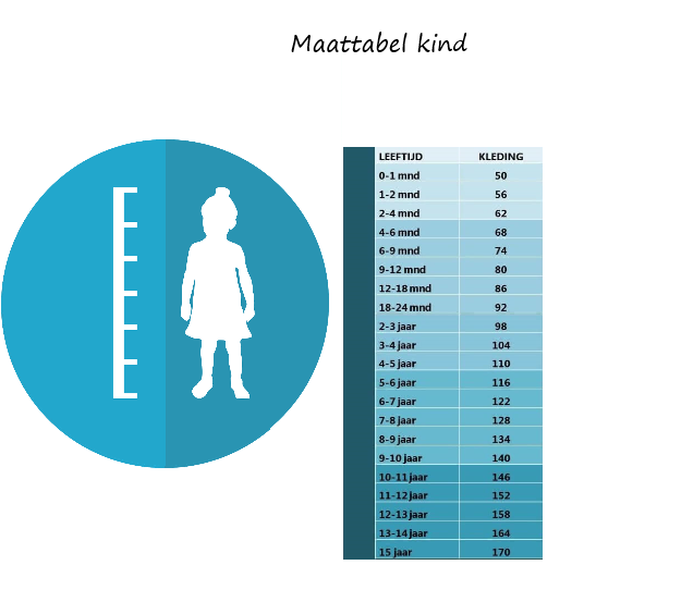 trek de wol over de ogen Kreek Verlichten Een Overzicht Van Alle Kinderkledingmaten: Kledingmaat En Schoenmaat Leuk  Met Kids | colegioclubuniversitario.edu.ar