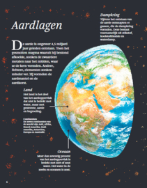 KINDERBOEK | Het dikke boek van onze bijzondere aarde (8+)