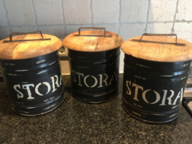Bread box, trommel