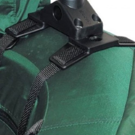 Scotty 266 Float Tube Mount
