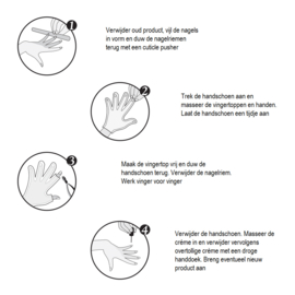 Bodipure Keratin Manicure Gloves Professional