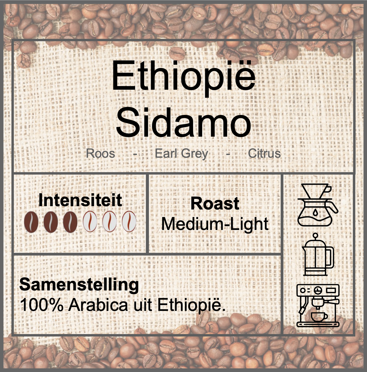 Ethiopië Sidamo