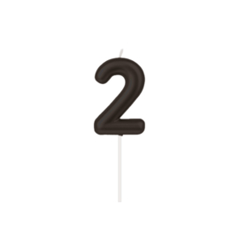 Number candle - 2