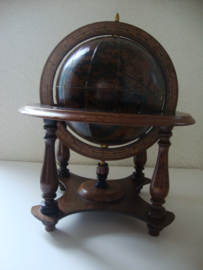 Oude wereldbol / globe - VERKOCHT