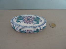 Dekselschaaltje Chinees - pastel - VERKOCHT