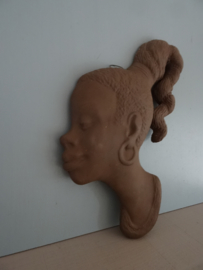 Wanddecoratie - wandhoofdje