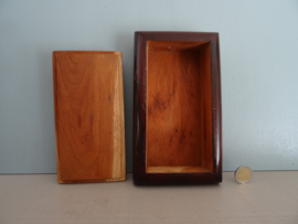 Houten kistje
