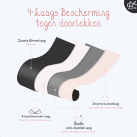 Menstruatie ondergoed 'Daisy' - preorder