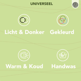 Wasmiddel wasstrips - proefpakket met 3x20 strips - preorder