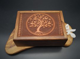 tarotbox tree of life