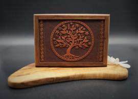 tarotbox tree of life