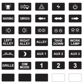 ACS Basis controller annaloog