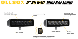 OLLSON 30 watt, 2880 Lumen, Edge-less mini bar, FLOOD