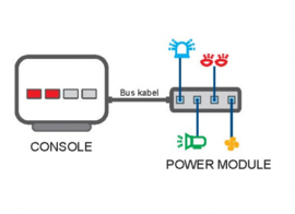 Ideatec DLC4000