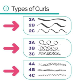 Novex My Curls Super Curly Leave in Conditioner 1kg