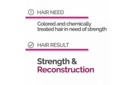 2 + 1 GRATIS - Novex SuperFood Dragon Fruit & Gojiberry Conditioner 300ml