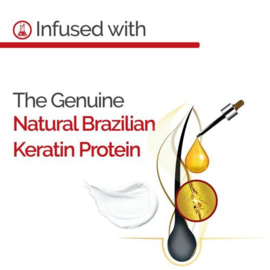 Novex Brazilian Keratin Hair Mask 400 Gr