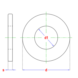 Ringen zwart