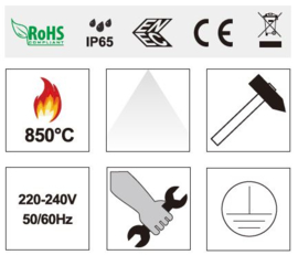 LED Armatuur 36W 230V ac