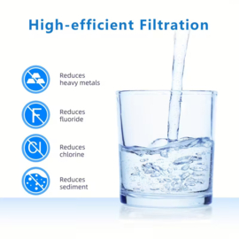 Filterwell Waterfilter 0,1 Micron Straw Model