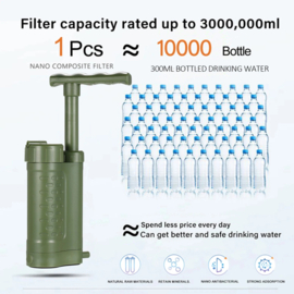 Waterwell Drietraps Waterfilter 0,01 Micron