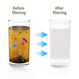 Filterwell Waterfilter 0,1 Micron Straw Model