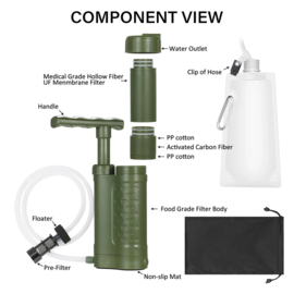 Waterwell Drietraps Waterfilter 0,01 Micron
