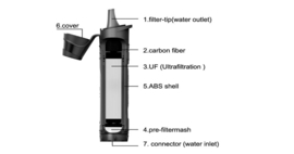 Straw Waterfilter Miniwell L600 0.05 Micron