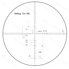 Vector Optics Veyron 3-12x44  SFP