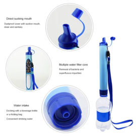 Pure Straw Waterfilter 0.01 Micron