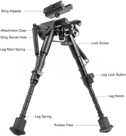 Haeris Bipod verstelbaar