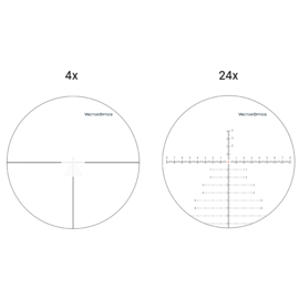 Vector Optics Continental Richtkijker 4-24x56 34mm Tactical