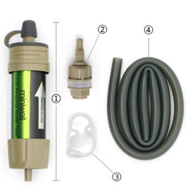 Straw Waterfilter Miniwell L630 0.1 Micron