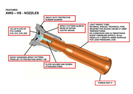 Professionele Straalpijp | Nozzle AWG HS 12 + MED | Stuurwiel | Wheelmark keur - MESSING NOR LUG 84 (LAS 1 - 65A)  aansluitstuk