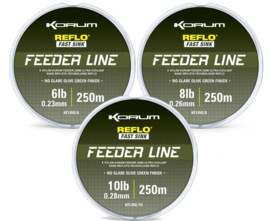 Korum Reflo Feeder Line 8lb/0.26mm