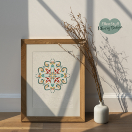 Mandala kaart