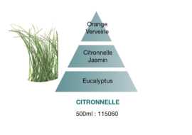 Citronnelle - Citronnella 500ml