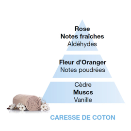 Caresse de Coton / Cotton Caress1L