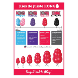 Kong Classic (Rood)