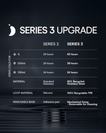 Chilly's Bottle Series 3 - Stainless Steel - 500 ml